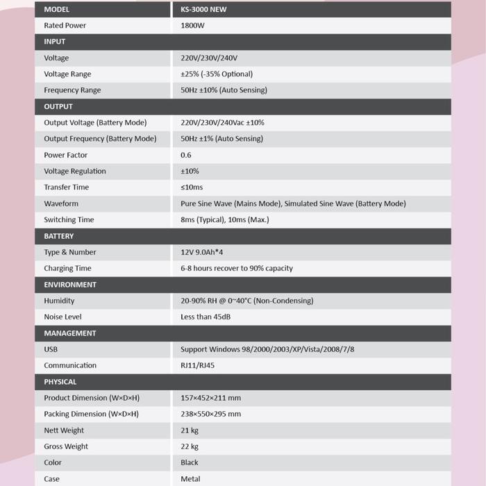 Paling Berkualitas Ups Off Line Ks-3000 Va Kenika Terlariss 