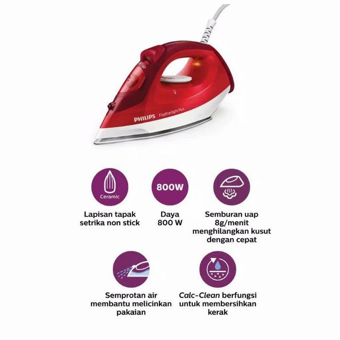 Setrika Philips GC1424 Philips Setrika GC1424 Setrika Uap