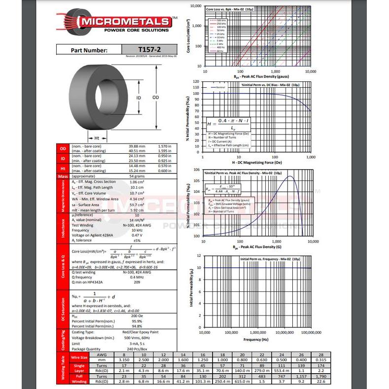 Toroid Core Inductor T157-2 Ferit Induktor Rf Power Class-D/ Converter
