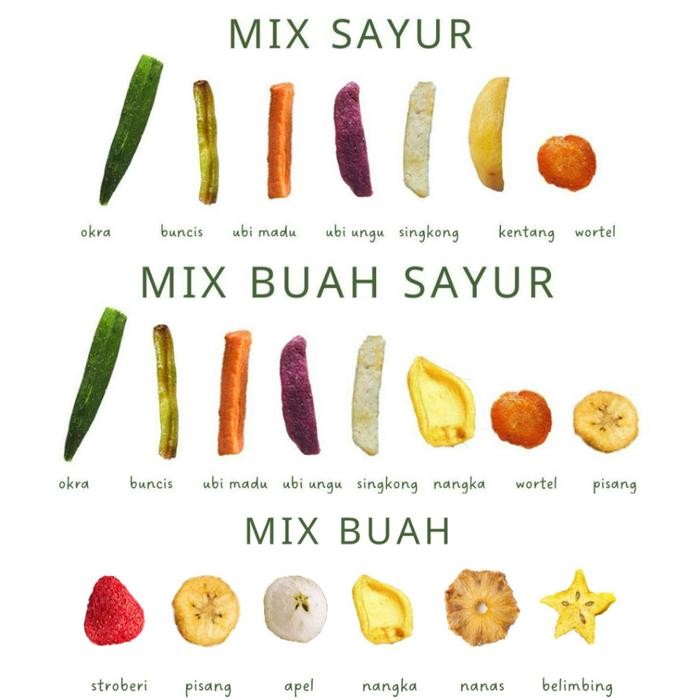 

PAKET 3PCS CEMILAN BUAH SAYUR RENYAH KERIPIK SAYUR MIX BUAH SEHAT RENDAH KALORI