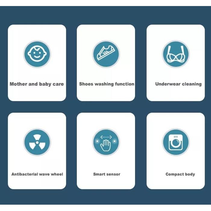 Mesin Cuci Turbo Mini 3in1 XIMEIJIE Mesin Cuci Ultrasonik Portabel USB