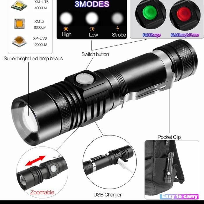 Terlaris SENTER BUAT HELM PEMADAM SALE