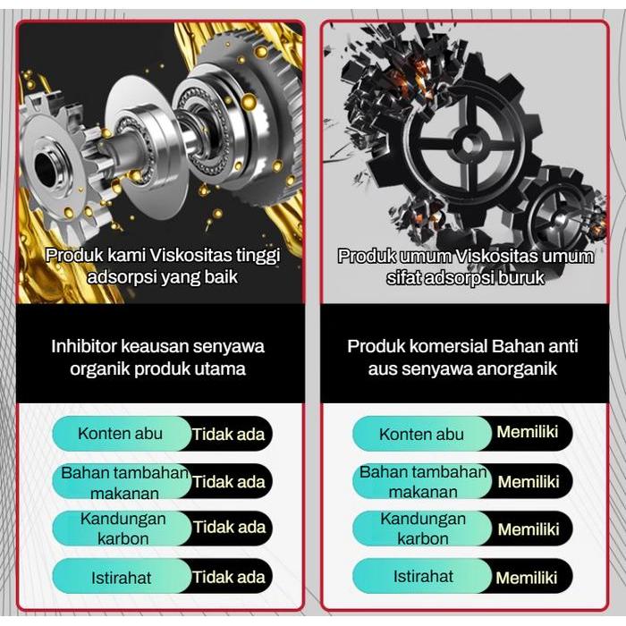 Engine Treatment /Mesin Mobil Copotan /Oli Engine Treatment/Olix Engine Treatment/Pembersih Mesin