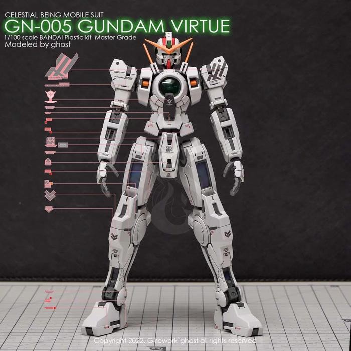 Mg Gundam Virtue/Nadleeh Water Decal Ghost Custom