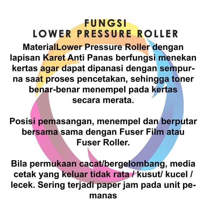 Lower Fuser Pressure Roller-HP CP6015 CM6040