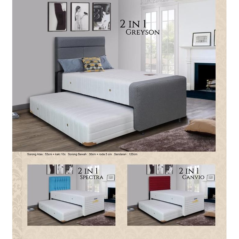 Kasur Springbed Sorong 2in1 Uniland 90 x 200 Paradise Series