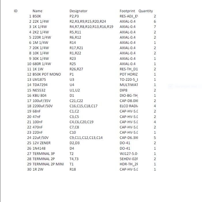PCB 2 way amplifier LM1875+tda7294 mono