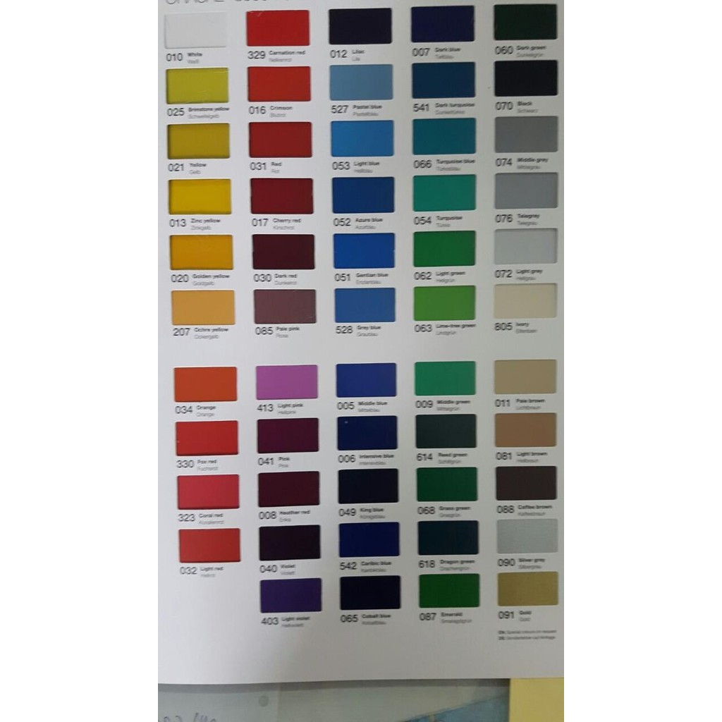 

CUTTING STICKER ORACLE