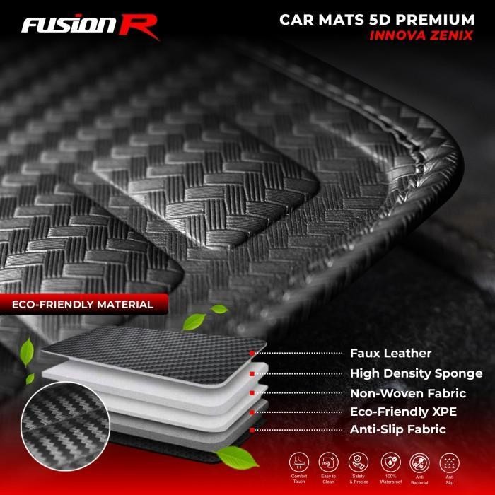 Fusion R Karpet Mobil 5D Innova Zenix Hybrid Premium Car Carpet Carbon