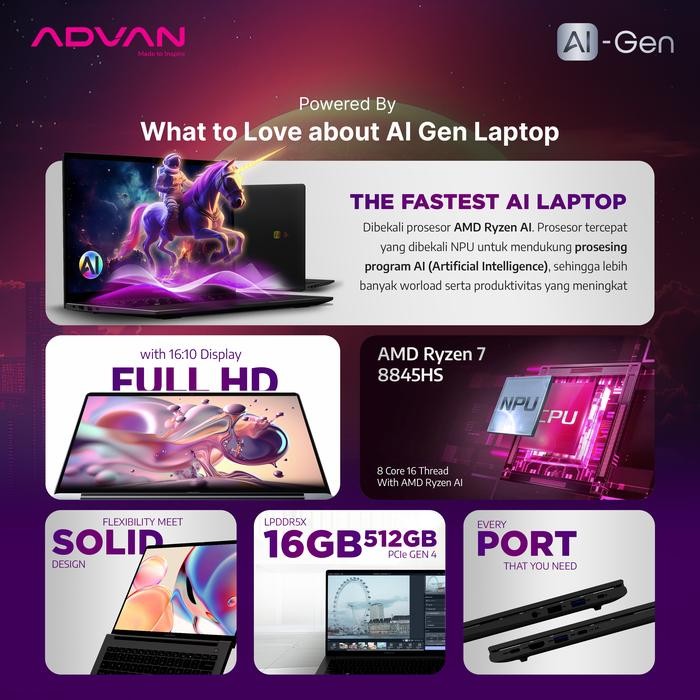 o1py- Advan Ai Gen Ryzen 7 8845Hs Amd Ryzen Ai 14" Fhd Ips 16Gb/512Gb Laptop Notebook Free
