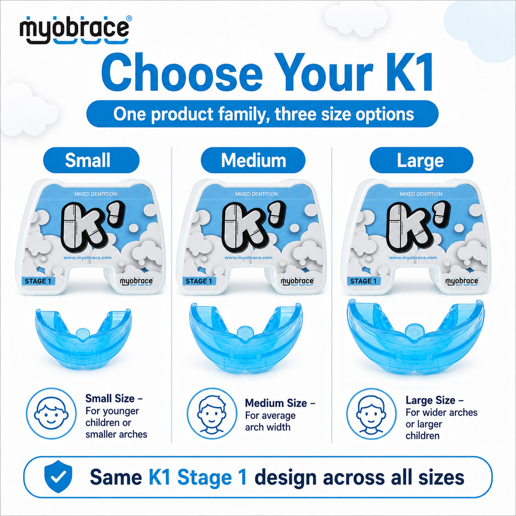 MRC Myobrace K1 K2 Stage 1 and Stage 2 Myofunctional Trainer for Kids Mixed Dentition Habit