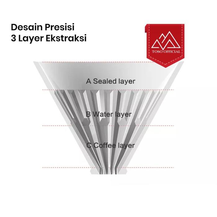 

TIMEMORE OPTICAL GLASS EYE 01 COFFEE DRIPPER KOPI KACA PC HOLDER HITAM