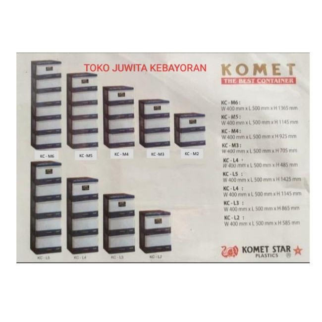 KDM- Lemari Container/Lemari Baju Susun 4 Komet M4 Khusus /