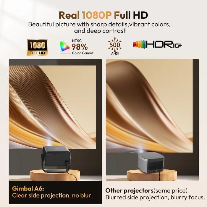 XGODY Gimbal A6 Smart Proyektor LCD -Android11 - FHD 1080P - AUTO Focuse-Eye Protection-700