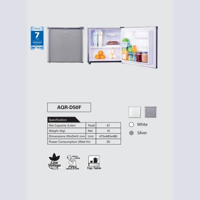 Kulkas Portable Mini Bar Aqua AQR-D50F