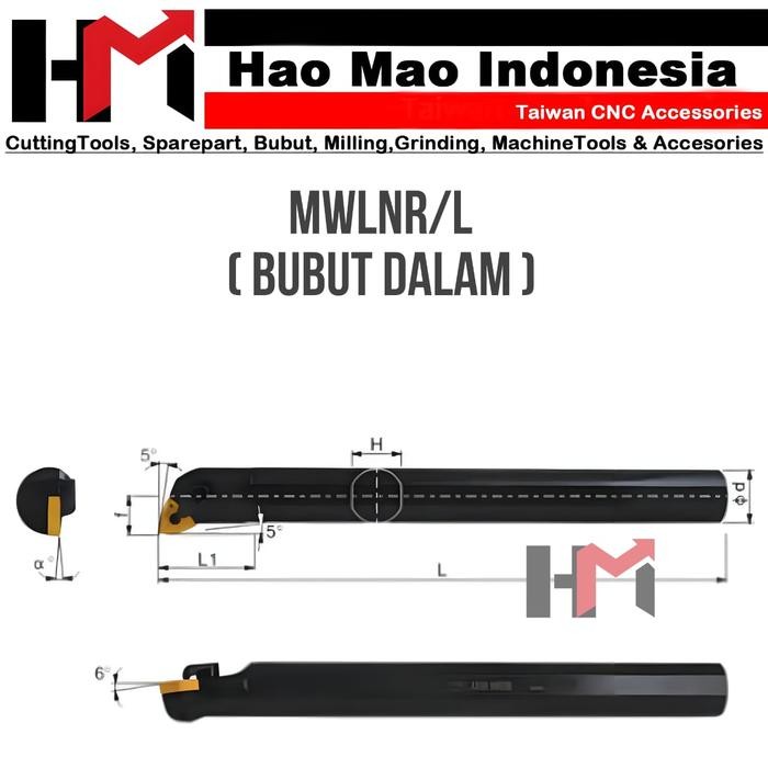 HOLDER BUBUT DALAM S16Q S20R S25S S32S S40U MWLNR/L