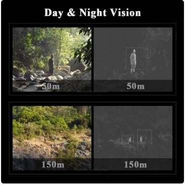 Sndway Infrared Thermal Imager Night Vision Android Usb C Sw-8256A