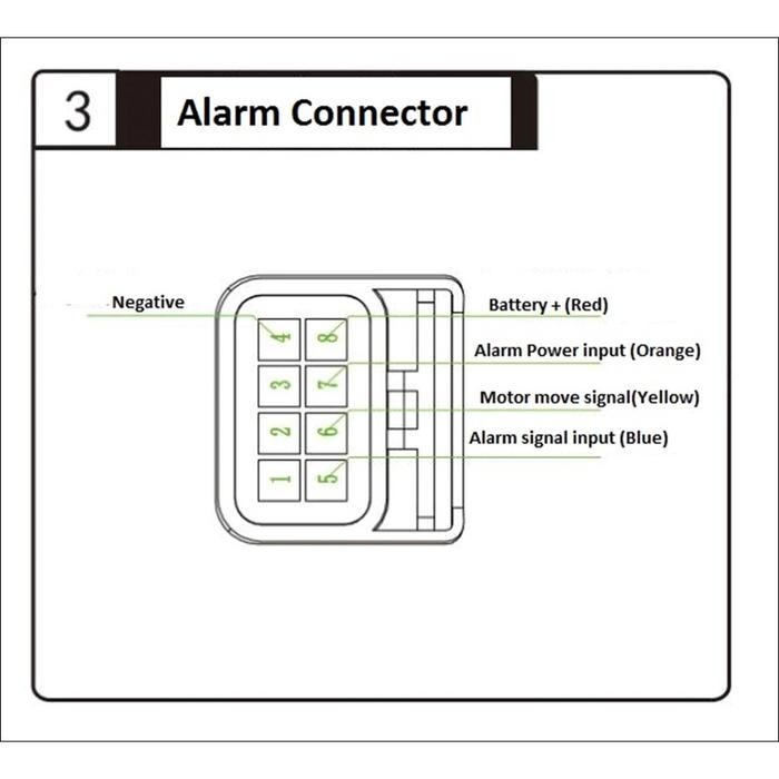Alarm Remote motor listrik 60v 72v gesits votol fardriver