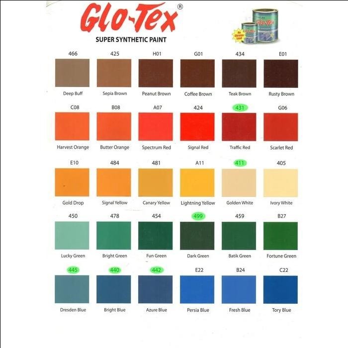 cat minyak kayu dan besi glotex 1 liter