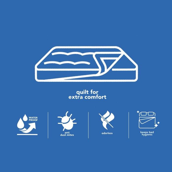 Informa Sleep 120X200 Cm Pelindung Kasur Comfort