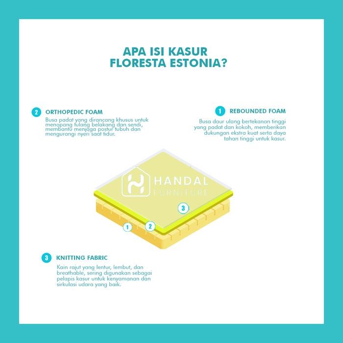 Floresta Orthopedic Spring Bed Estonia Pure Rebounded (Fullset)