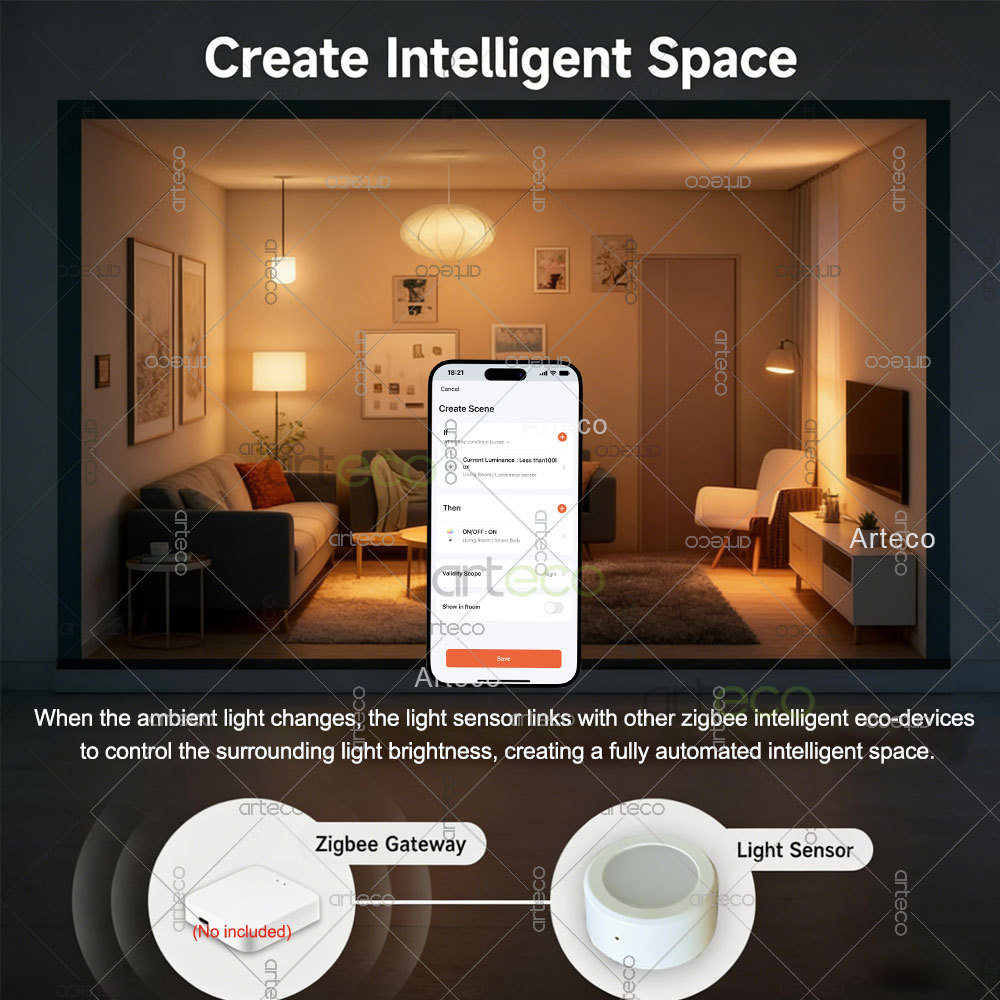 Mini ZigBee Light Lux Sensor Zigbee Luminance Sensor Illuminance Brightness Detector,For Home