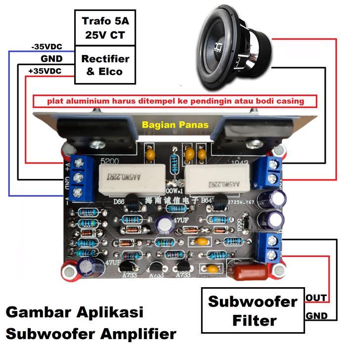 Modul Hifi Power Amplifier Final 100W Ocl Socl Subwoofer Home Theater