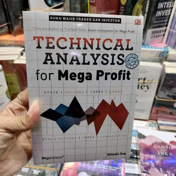 

Buku technical analysis for Mega profit.
