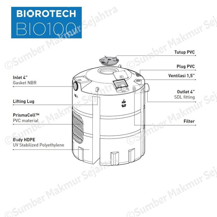 Septik Tank / Tangki Septik / Biorotech Penguin 1000 Liter - Bio 100 Terlaris