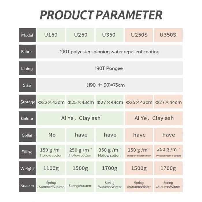 Sleeping Bag Naturehike Hangat NH20MSD07