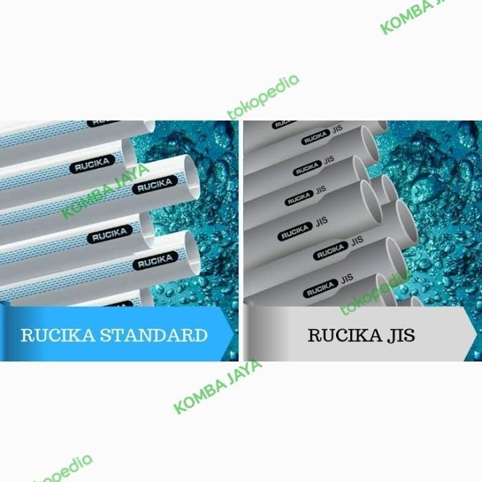 PIPA 3/4 inch PVC RUCIKA AW PERMETER / 1 METER