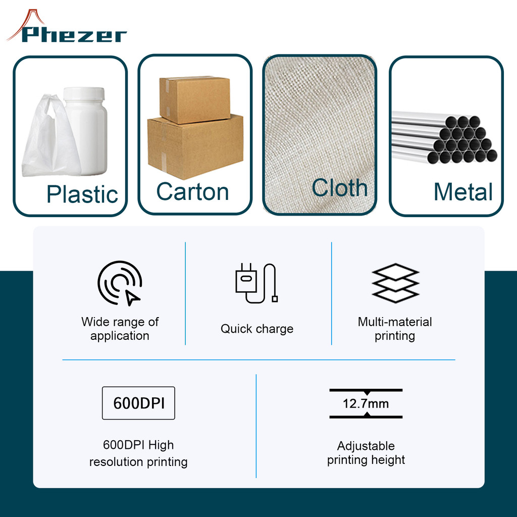 Phezer PC11plus 12.7mm Handheld Inkjet Printer Portable Batch Code Date & QR Code Printer for Labels