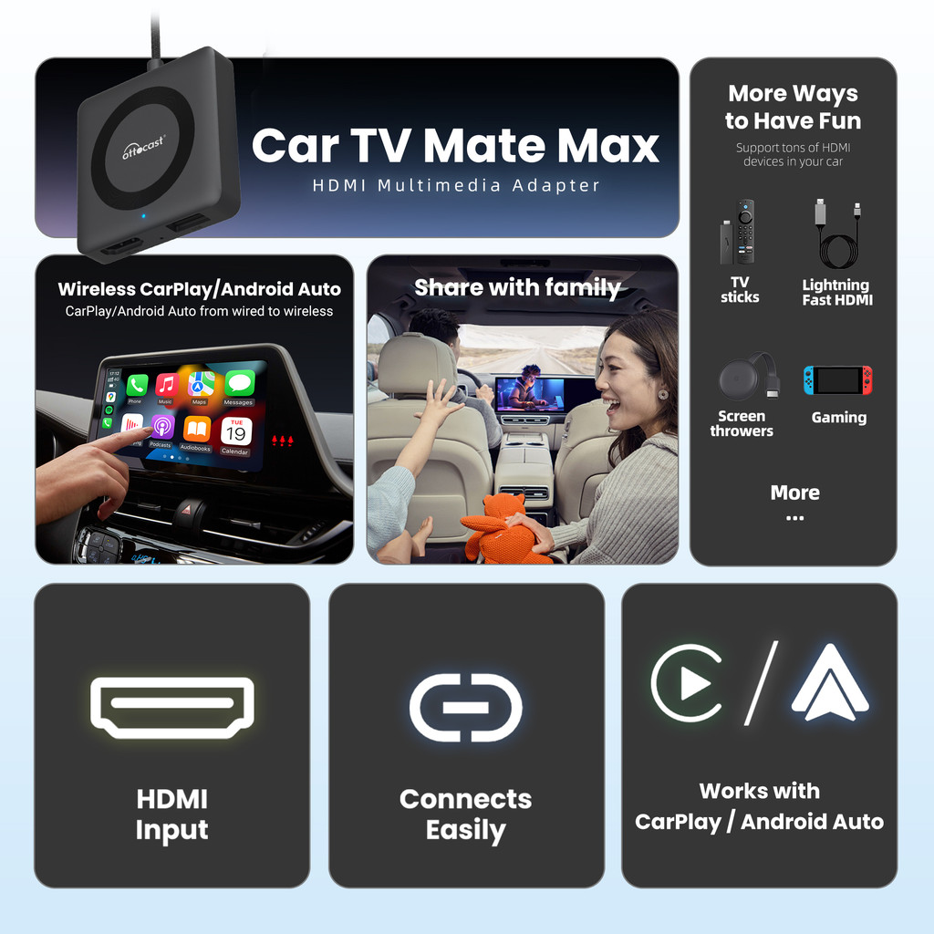 Ottocast Car TV Mate Pro Max Wireless CarPlay Android Auto Adapter for Fire Google TV Stick