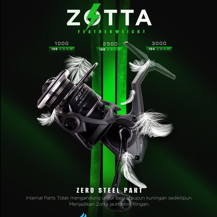 Reel Captain Gold Label Zotta SW 1000 2500 3000-Power Handle