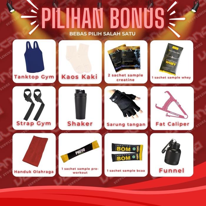 Syntrax Nectar 2 lb Whey Protein Isolate