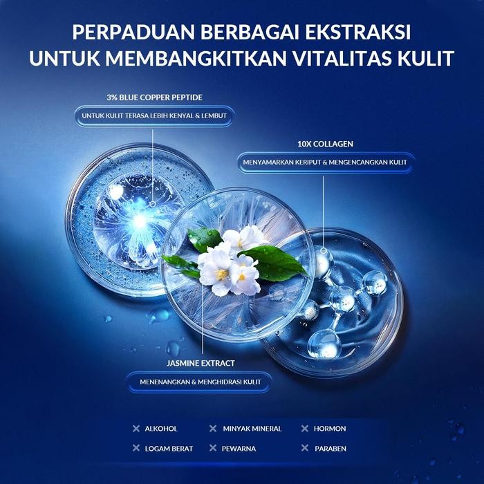 Pilihan- 2 Blue Copper Peptide Collagen Booster Serum