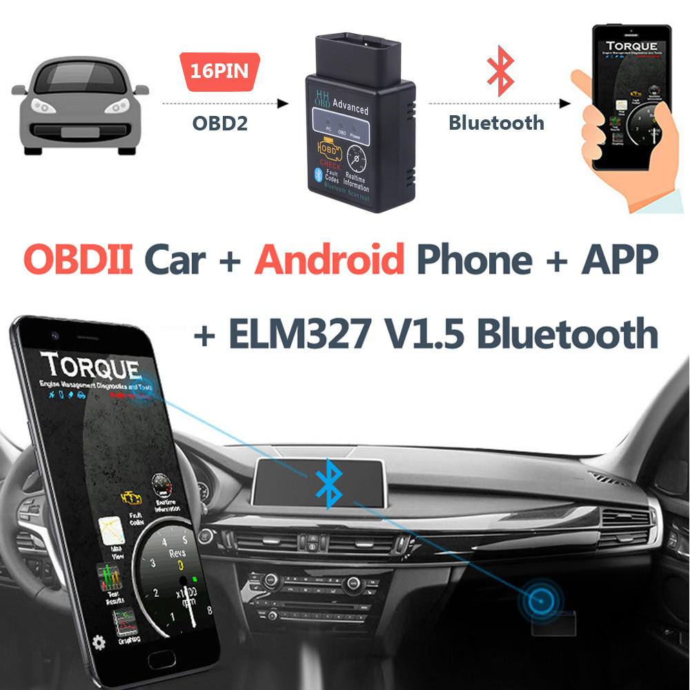 IMPORT OBD2 ELM327 BLUETOOTH V2.1 OBDII ELM 327 WIFI V1.5 HH OBD ELM327 BLUETOOTH V2.1/2.1 OBD 2/II