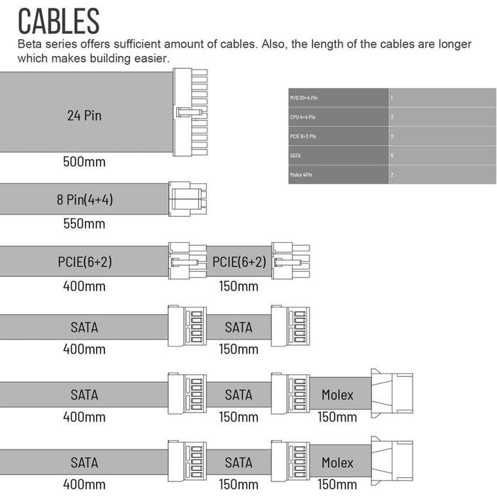 PSU MONTECH BETA 650 BRONZE 650W 80 Plus Bronze