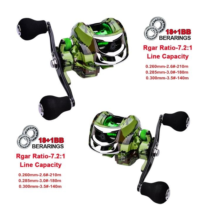 Paket Pancing DAIWA Terbaik 2024: Joran 2.7M + Reel Spinning Bearing 8+ Bonus Senar & Umpan, Garansi
