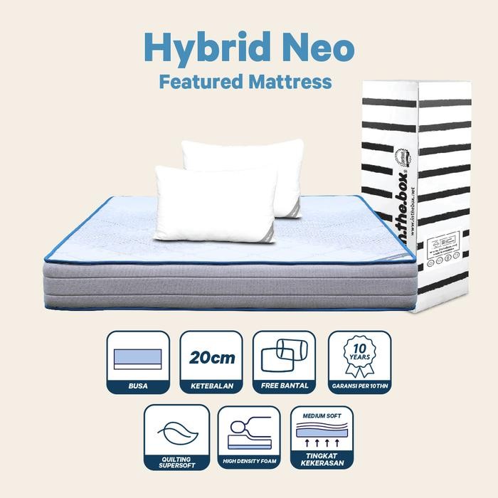 READY [Free Bantal] INTHEBOX KASUR BUSA - Hybrid NEO (90x200, 100x200, 120x200, 140x200, 160x200,