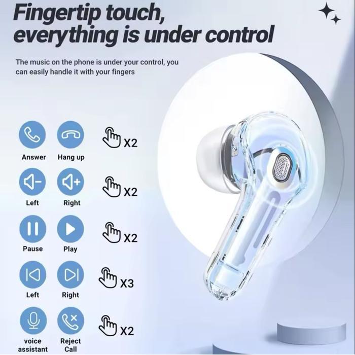 Fetch TWS Air39 Headset Bluetooth Gaming Earphone Microphone Bass Headphone Wireless Ultrapods Pro