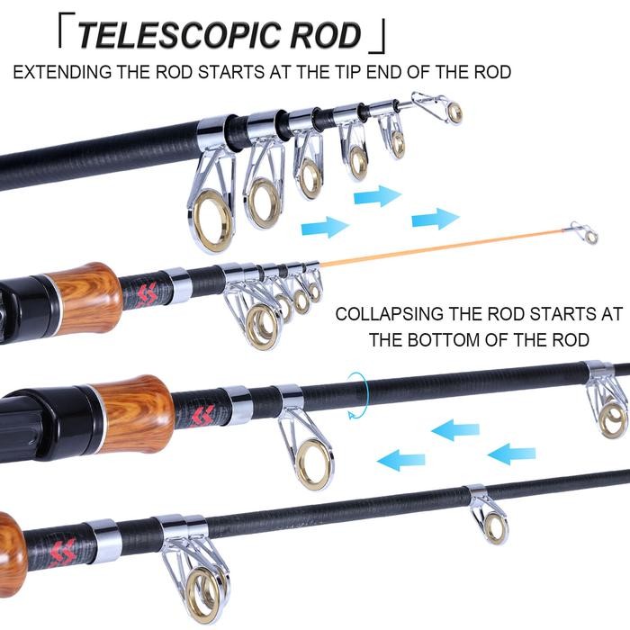 Sougayilang CodJoran Pancing Glass Material 1.6M Rod Portable Stik Pancing Untuk Air Tawar Laut