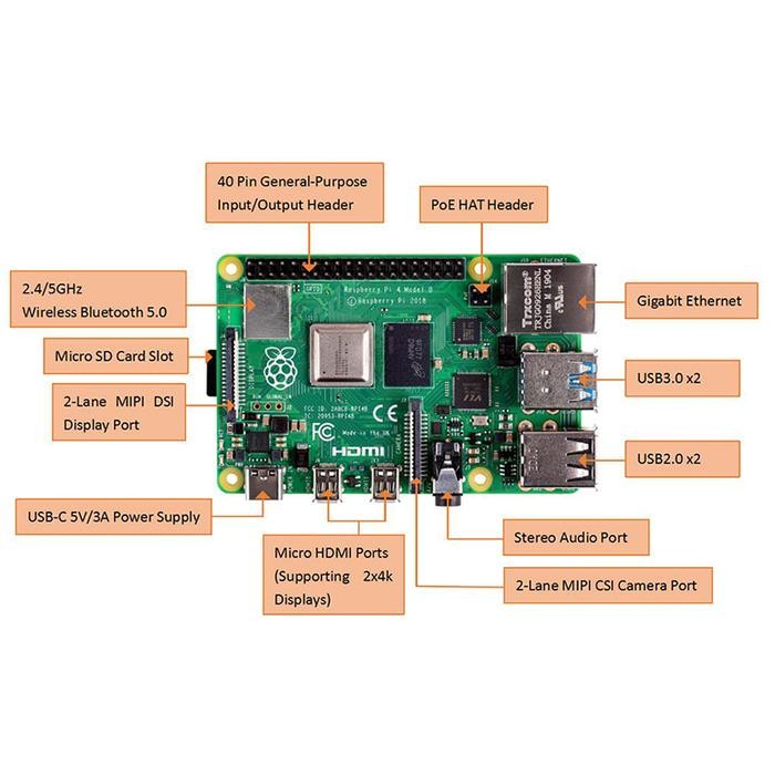 Raspberry Pi 4 Model B - 4GB RAM