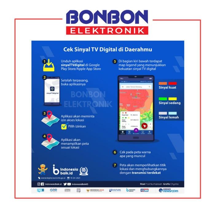 Polytron Set Top Box Pdv-610T2 Dvb T2 Tv Receiver Stb Siaran Digital Best Seller