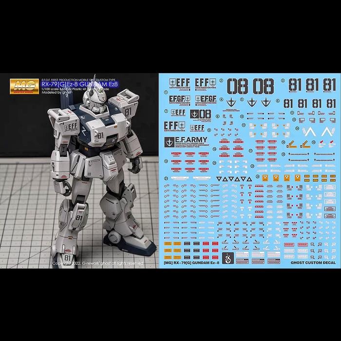 MG 1/100 RX-79(G) GUNDAM EZ-8 WATER DECAL GHOST CUSTOM