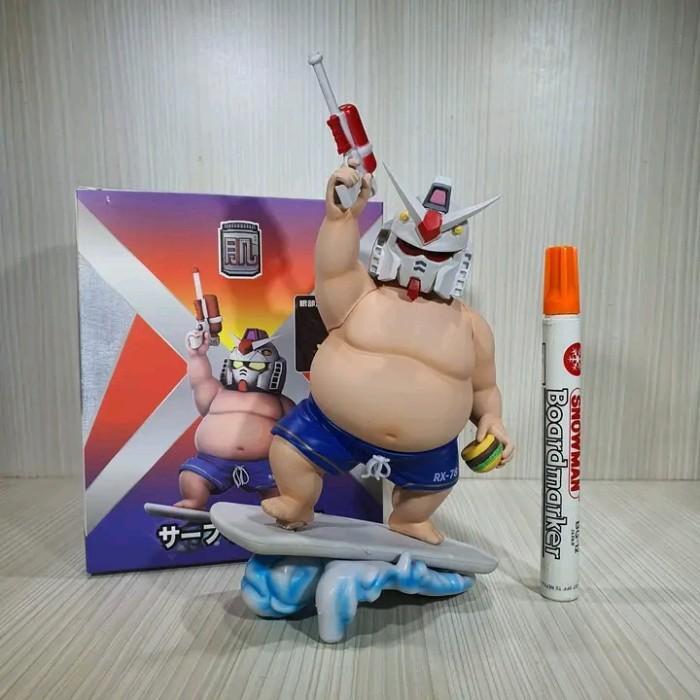 HOT SALE MAINAN ACTION FIGURE FAT MAN TINGGI SEKITAR BARAN TERMURAH