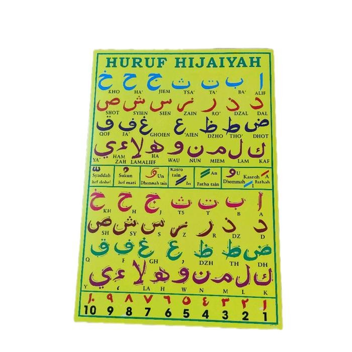Poster Edukasi Huruf Hijaiyah Arab Alphabet Mainan Murah