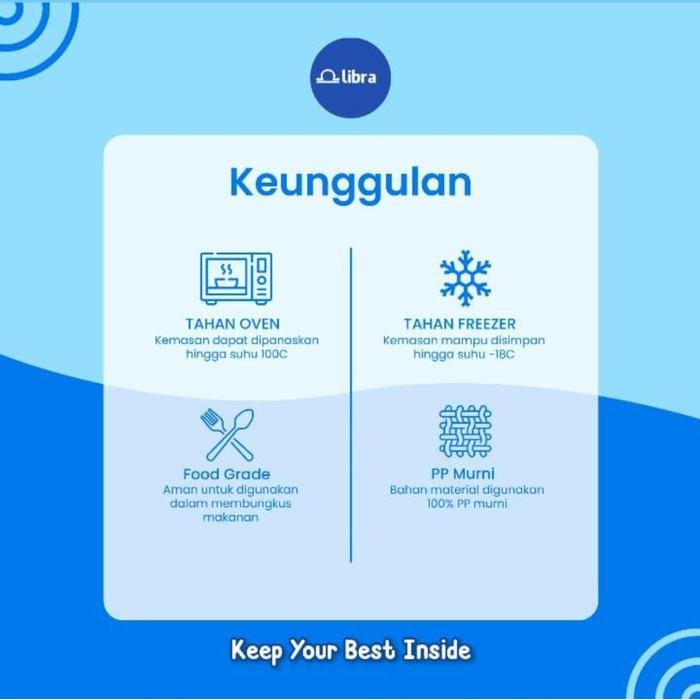 FCR0  500 Pcs- Thinwal Mangkuk Datar Round 300Ml Plastik Cup Puding Es Kepal Milo Mangkuk