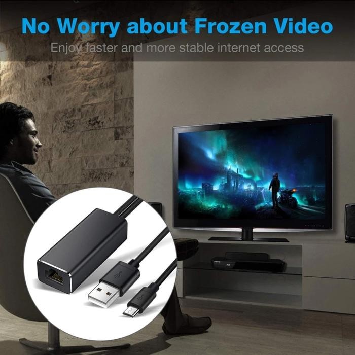 Avpro Avq099 Ethernet Rj45 Adapter F Chromecast & Firetv Stick 100Mbps Promo 