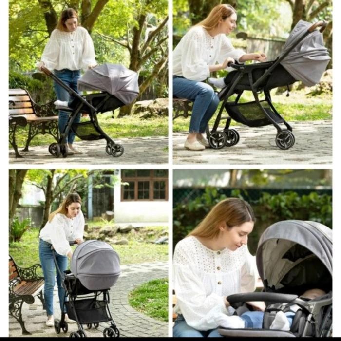 Stroller Joie Signature Sma Baggi 4WD